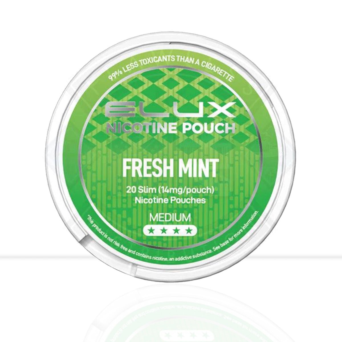 Fresh Mint Elux Nicotine Pouches - Fresh Mint Elux Nicotine Pouches