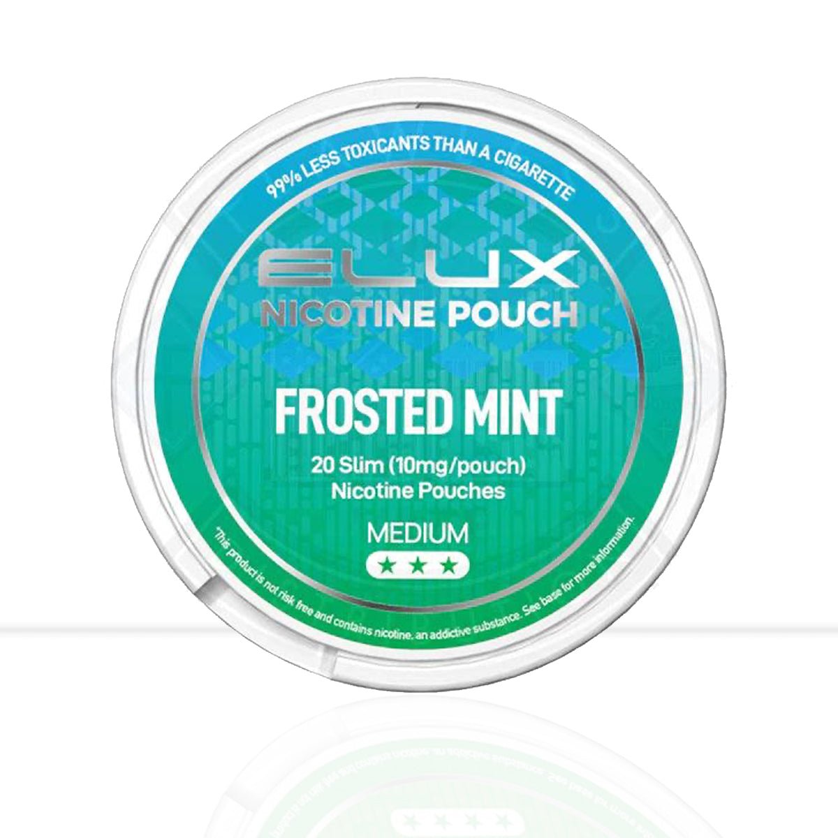 Frosted Mint Elux Nicotine Pouches - Frosted Mint Elux Nicotine Pouches