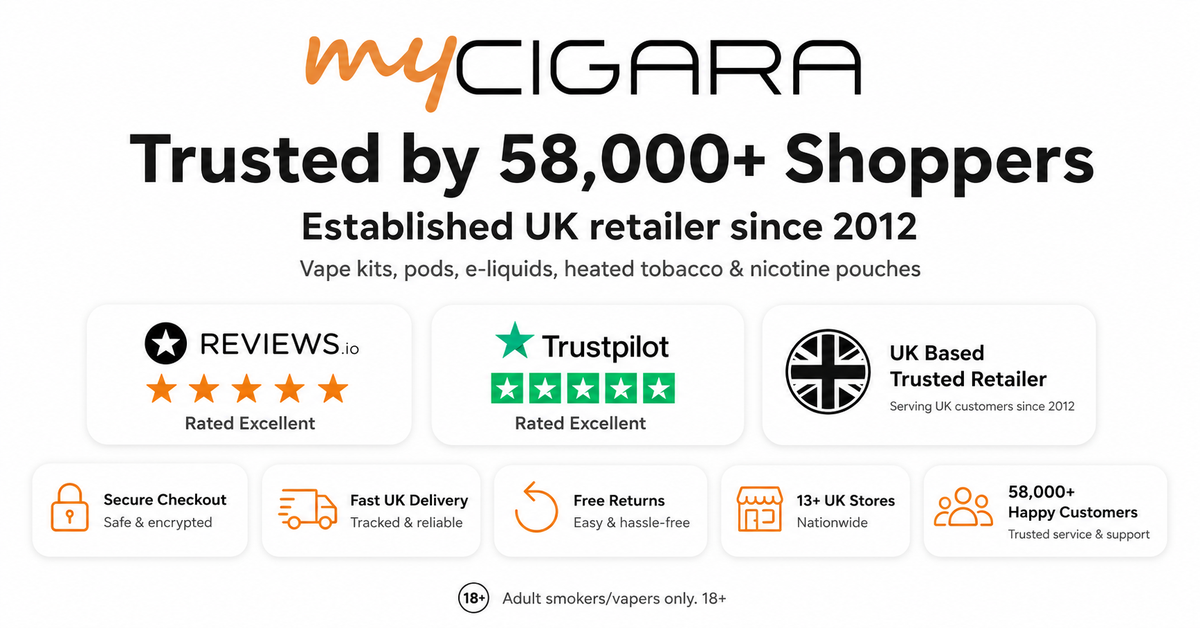 electronic cigarettes brands Top E-cigarette in the World 2019 | Top E-cigarette Companies | Cigarette Market Report US E-cigarette & Vape Market