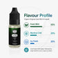 Buy Iced Mint 70/30 E-Liquid Cigara Original | Free Shipping - 18mg | 10ml