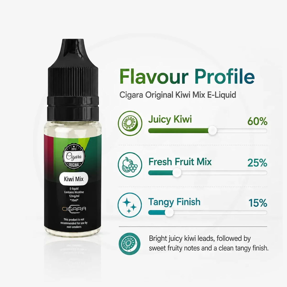Buy Kiwi Mix 70/30 E-Liquid Cigara Original | Free Shipping - 18mg | 10ml