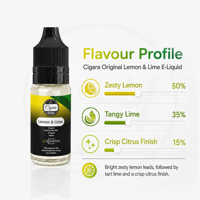 Buy Lemon & Lime 70/30 E-Liquid Cigara Original | Free Shipping - 18mg | 10ml