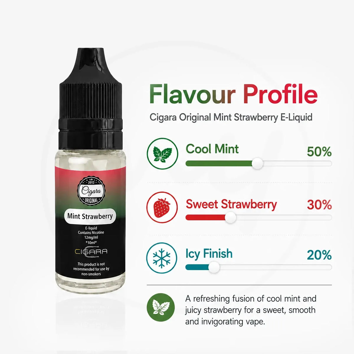 Buy Mint Strawberry 70/30 E-Liquid Cigara Original | Free Shipping - 18mg | 10ml