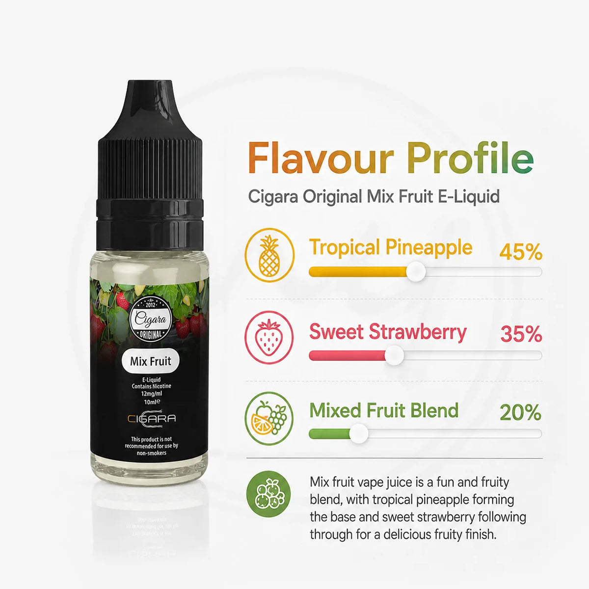 Buy Mix Fruit 70/30 E-Liquid Cigara Original | Free Shipping - 18mg | 10ml