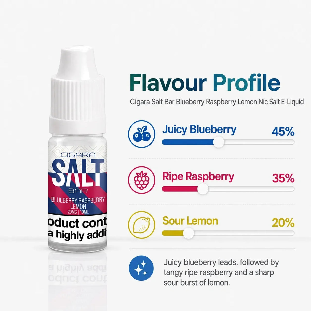 Buy Blueberry Raspberry Lemon Nic Salt E-Liquid Cigara Salt Bar | Free Shipping - 10ml | 10mg