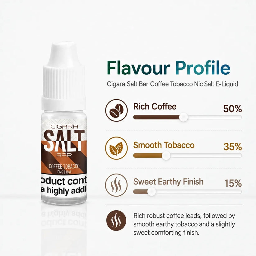 Buy Coffee Tobacco Nic Salt E-Liquid Cigara Salt Bar | Free Shipping - 10ml | 10mg