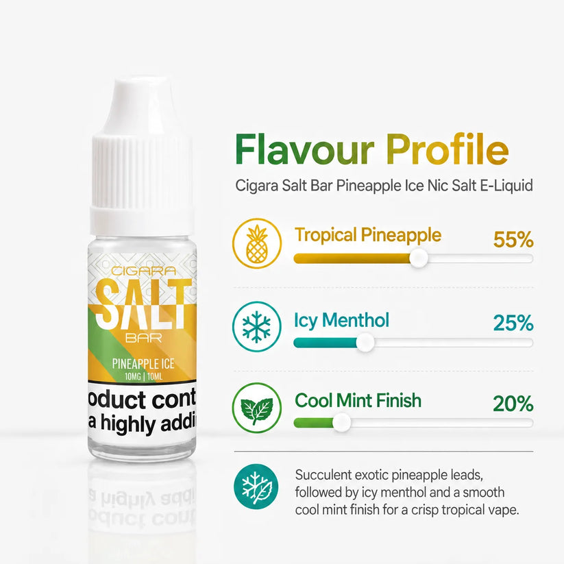 Buy Pineapple Ice Nic Salt E-Liquid Cigara Salt Bar | Free Shipping - 10ml | 5mg