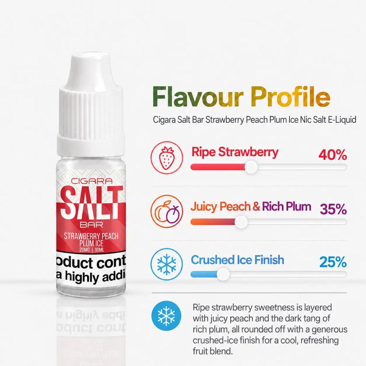 Buy Strawberry Peach Plum Ice Nic Salt E-Liquid Cigara Salt Bar | Free Shipping - 10ml | 10mg