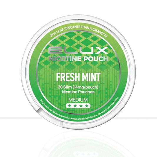 Fresh Mint Elux Nicotine Pouches | Free Shipping - High - 17mg