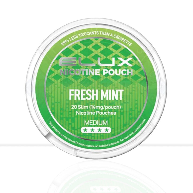 Fresh Mint Elux Nicotine Pouches | Free Shipping - High - 17mg