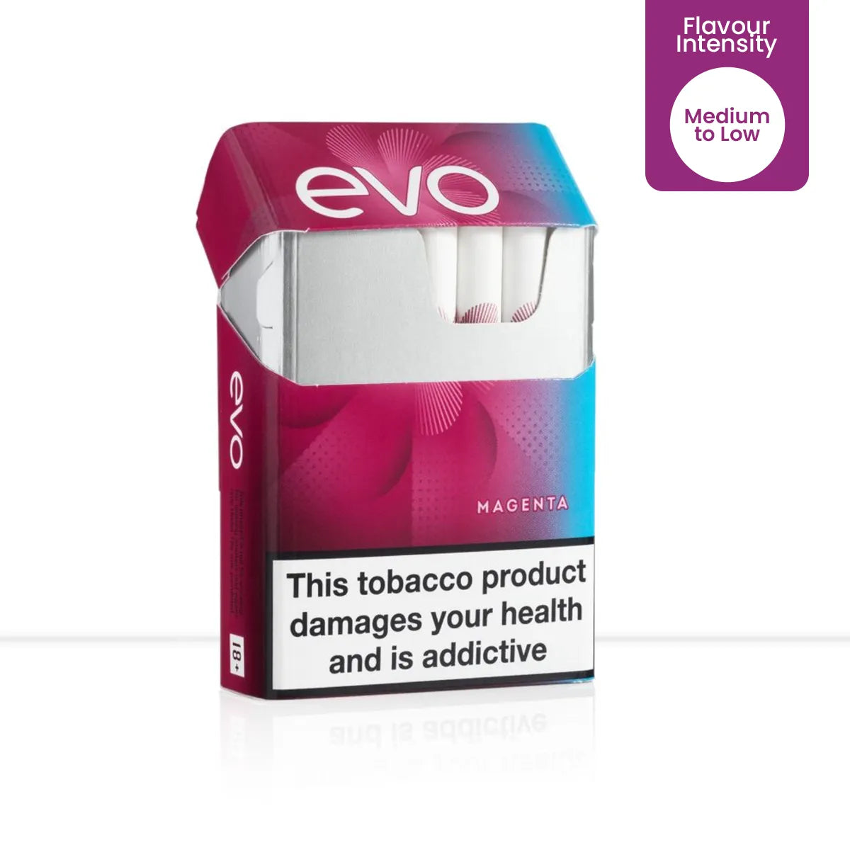 Ploom Evo Magenta Tobacco Sticks | Grape Menthol for Aura - Default Title