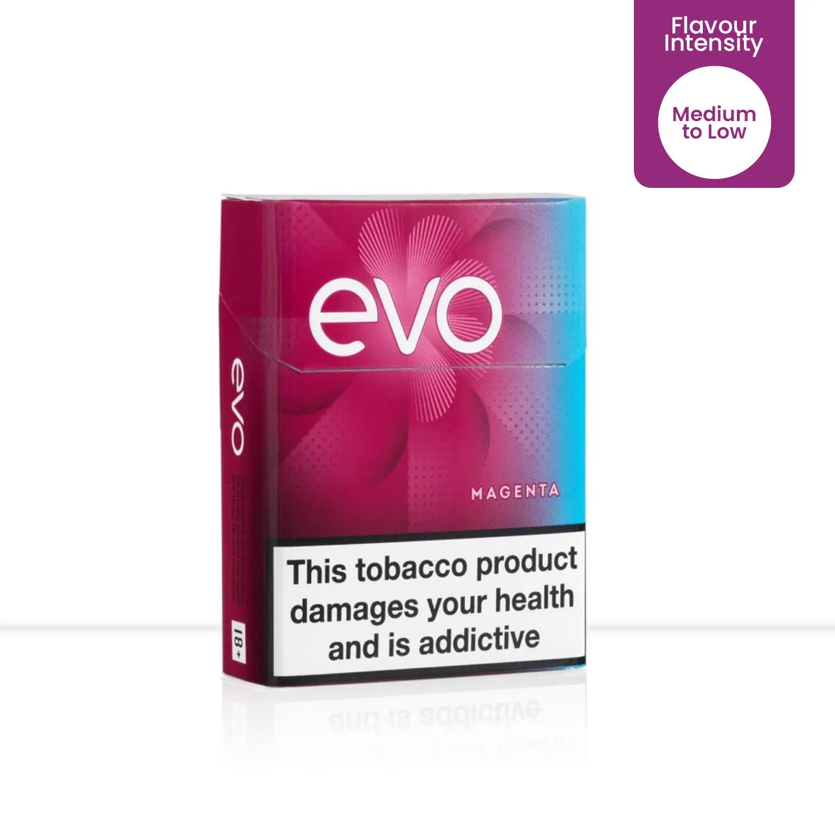 Ploom Evo Magenta Tobacco Sticks | Grape Menthol for Aura - Default Title